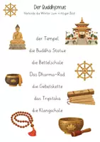 Vorschau - Arbeitsblätter - Digitale Lernlandschaft: Der Buddhismus (mehrfach differenziert) - Seite 2