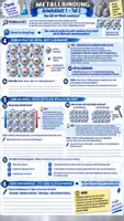 Vorschau - Unterrichtsreihen - Metallbindung – Was hält Metalle zusammen? 🔩⚡ | Chemie Klasse 9/10 | Arbeitsblätter, Lösungen, Einstieg & Ausstieg, didaktische Planung - Seite 1