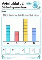 Vorschau - Arbeitsblätter - Säulendiagramm Klasse 4 | Mathematik Klasse 4 | 10 Arbeitsblätter als PDF - Seite 2