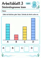 Vorschau - Arbeitsblätter - Säulendiagramm Klasse 4 | Mathematik Klasse 4 | 10 Arbeitsblätter als PDF - Seite 3