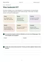Vorschau - Arbeitsblätter - Materialpaket | KI entdecken & verstehen – Mini Bundle | Klasse 6–8 - Seite 2