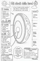 anteprima - Mappe concettuali - Mappe concettuali: atmosfera e strati della terra - Pagina 2