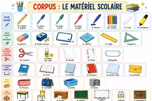 Aperçu - Préparation de séance / Séance complète - Corpus sur le matériel scolaire - Page 1