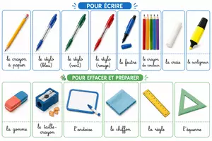 Aperçu - Préparation de séance / Séance complète - Corpus sur le matériel scolaire - Page 2