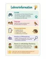 Vorschau - Unterrichtsreihen - Tierbeschreibungen schreiben Klasse 3/4 | Schreibtraining mit Arbeitsblättern - Seite 2