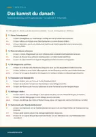 Vorschau - Arbeitsblätter - Datenbanken Informatik 10 Mittelschule - Seite 2