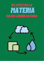 anteprima - Esercizi - GLI STATI DELLA MATERIA KIT DIDATTICO - Pagina di copertina