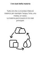 anteprima - Esercizi - GLI STATI DELLA MATERIA KIT DIDATTICO - Pagina 1