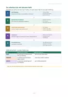 Vorschau - Arbeitsblätter - Pflanzen und Tiere im Frühling – Arbeitsblatt - Seite 1
