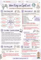 Vorschau - Arbeitsblätter - Frieden – ein Kinderspiel? Krieg in Computerspielen - Komplette Ethik-Unterrichtsstunde mit PPT, Arbeitsblatt & Hefteintrag - Seite 2