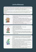 Vorschau - Mal- und Bastelvorlagen - Unser Weihnachtsdorf – kreatives Würfel-Kunstprojekt für die Grundschule - Seite 2