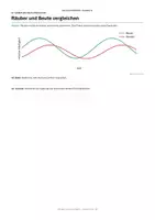 Vorschau - Unterrichtsreihen - Populationsentwicklung und ökologische Beziehungen
Biologie Klasse 9/10 Arbeitsheft mit Lösungen und visueller Gruppenarbeit - Seite 2