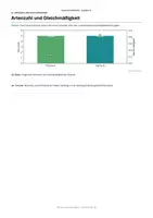 Vorschau - Unterrichtsreihen - Biodiversität und Naturschutz
Biologie Klasse 9/10 Arbeitsheft mit Lösungen und visueller Gruppenarbeit - Seite 2