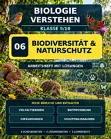 Vorschau - Unterrichtsreihen - Biodiversität und Naturschutz
Biologie Klasse 9/10 Arbeitsheft mit Lösungen und visueller Gruppenarbeit - Deckblatt