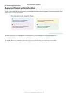 Vorschau - Unterrichtsreihen - Argumentationsstrukturen untersuchen
Deutsch Klasse 9/10 Arbeitsheft mit Lösungen und Schreibkonferenz - Seite 2