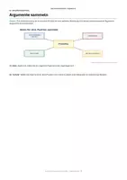 Vorschau - Unterrichtsreihen - Lineare Erörterung
Deutsch Klasse 9/10 Arbeitsheft mit Lösungen und Schreibkonferenz - Seite 2
