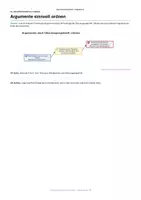 Vorschau - Unterrichtsreihen - Lineare Erörterung
Deutsch Klasse 9/10 Arbeitsheft mit Lösungen und Schreibkonferenz - Seite 3