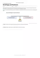 Vorschau - Unterrichtsreihen - Dialektische Erörterung
Deutsch Klasse 9/10 Arbeitsheft mit Lösungen und Schreibkonferenz - Seite 1