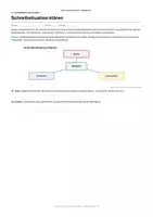 Vorschau - Unterrichtsreihen - Materialgestützt informierend schreiben
Deutsch Klasse 9/10 Arbeitsheft mit Lösungen und Schreibkonferenz - Seite 1