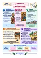 Προεπισκόπηση - Υποστηρικτικό υλικό / Ειδική αγωγή - ΙΣΤΟΡΙΑ Ε' ΔΗΜΟΤΙΚΟΥ - Σελίδα 3