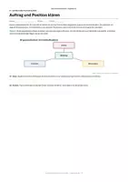 Vorschau - Unterrichtsreihen - Materialgestützt argumentierend schreiben
Deutsch Klasse 9/10 Arbeitsheft mit Lösungen und Schreibkonferenz - Seite 1