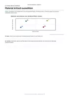 Vorschau - Unterrichtsreihen - Materialgestützt argumentierend schreiben
Deutsch Klasse 9/10 Arbeitsheft mit Lösungen und Schreibkonferenz - Seite 2
