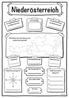 Vorschau - Arbeitsblätter - Steckbrief Bundesland Niederösterreich - Deckblatt