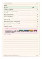 Vorschau - Unterrichtsreihen - Landwirtschaft und Ernährung: Boden, Wasser, Weltmarkt – Geografie Klasse 7 und 8 - vierfach differenziert inkl. eigener Förderversion / DaZ-Version - Seite 2