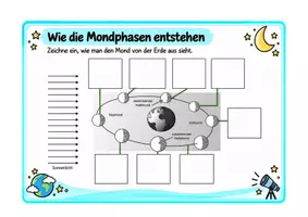Vorschau - Arbeitsblätter - Mondphasen 5. + 6. Klasse - zweiseitiges Arbeitsblatt mit Lösung - Seite 1
