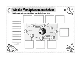Vorschau - Arbeitsblätter - Mondphasen 5. + 6. Klasse - zweiseitiges Arbeitsblatt mit Lösung - Seite 2