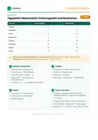 Vorschau - Arbeitsblätter - Massenzahl, Ordnungszahl & Neutronen | Atombau | Chemie - Seite 1
