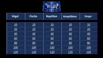 Vorschau - Präsentationen/Tafelbilder - Was ist die Frage? - Wirbeltiere (6 NuT/Bio) - Seite 1