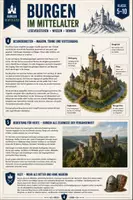 Vorschau - Arbeitsblätter - Lesekompetenz in Geschichte: Burgen im Mittelalter - Seite 3