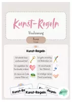 Vorschau - Präsentationen/Tafelbilder - Kunstregeln Visualisierung | beige&blau | Kunstunterricht | Classroom Management - Deckblatt