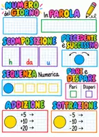 anteprima - Esercizi - Scheda numero del giorno - Pagina di copertina