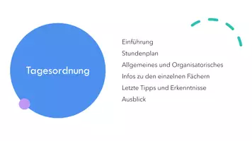 Vorschau - Präsentationen/Tafelbilder - Elternabend - Materialpaket - Seite 2
