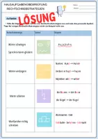 Vorschau - Klassenarbeiten - Lernkontrolle/Hausaufgabenüberprüfung Rechtschreibstrategien - Seite 2
