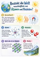 Vorschau - Arbeitsblätter - Lernplakat + Arbeitsblätter zum Thema "Besteht die Welt ausschließlich aus Atomen und Molekülen?" + Lösung & MP3 + Mindmap + Infografik - Deckblatt