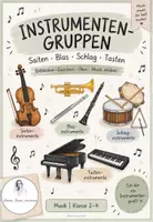 Vorschau - Unterrichtsreihen - Instrumentengruppen Musik Klasse 2-4 - Deckblatt