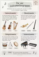 Vorschau - Unterrichtsreihen - Instrumentengruppen Musik Klasse 2-4 - Seite 3