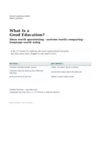 Προεπισκόπηση - Σειρά μαθημάτων - What Is a Good Education? | B2–C1 Critical Thinking - Σελίδα 1