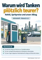 Vorschau - Stundenentwürfe - Spritpreise & Rohöl – Warum wird Tanken teurer? | Wirtschaft Klasse 8–11 - Deckblatt