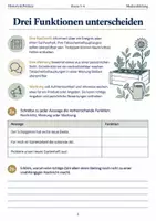 Vorschau - Arbeitsblätter - Medienkompetenz Mediumbundle Klasse 5–6 - Seite 2