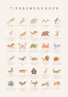 Vorschau - Poster - Bewegungsplakat Tiere Grundschule / 30 Tierbewegungen / Klassenzimmer Poster Bewegungspause - Deckblatt