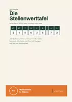 Vorschau - Arbeitsblätter - GRATIS Stellenwerttafel | Klasse 5 - Deckblatt