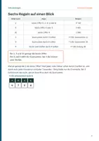 Vorschau - Arbeitsblätter - GRATIS Teilbarkeitsregeln | Klasse 5 - Seite 1