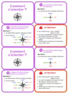 Aperçu - Apprentissages en autonomie - Porte-clés SOS Histoire-Géographie - Page 2