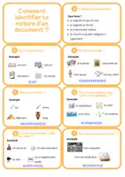 Aperçu - Apprentissages en autonomie - Porte-clés SOS Histoire-Géographie - Page 1
