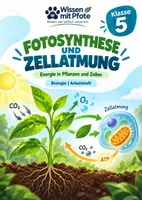 Vorschau - Arbeitsblätter - Fotosynthese & Zellatmung verstehen – Energie in Pflanzen und Zellen | Biologie Klasse 7 - Deckblatt