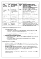 Vorschau - Unterrichtsreihen - Die Rolle der Parteien - Einfach Demokratie (Teil 7) – Arbeitsblätter in Leichter Sprache für Förderschule Sekundarstufe (Klasse 7–9) - Seite 2
